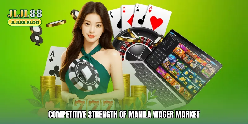 Competitive Strength of Manila wager market