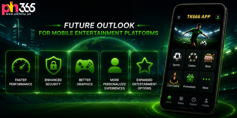 Future Outlook for Mobile Entertainment Platforms