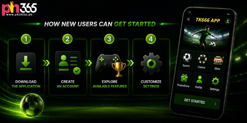 How New Users Can Get Started